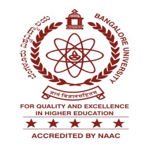 Bangalore University